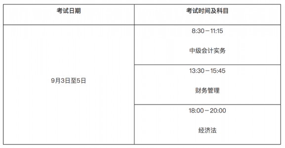 2022年会计考试时间是什么时候