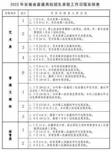 2023年安徽省高考时间表