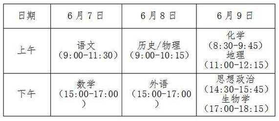 安徽省高考补报名时间2023