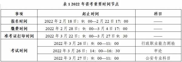 2023河南公务员笔试时间是什么时候?笔试内容有哪些?