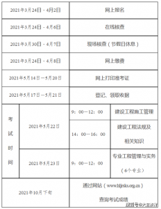 二级建造师报名需要满足什么条件?