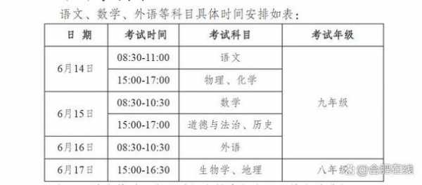 2024年中考是什么时候?2024年中考时间