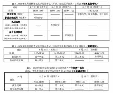 2020年医师资格考试时间是什么时候?