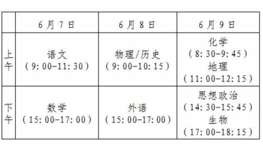 春季高考时间2022具体时间