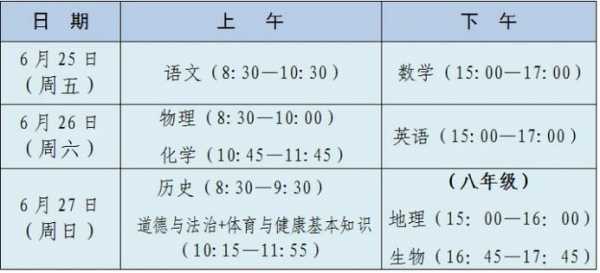 2021年中考时间