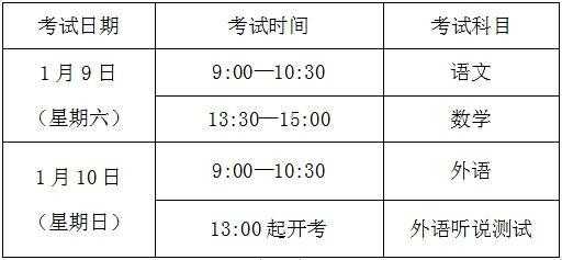 21年春季高考时间，二零二一年春季高考时间