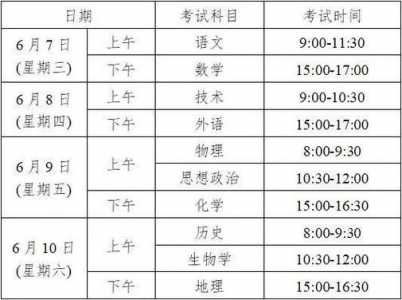 2023年河北省高考考试时间