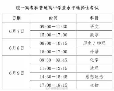 河北高考顺序时间表