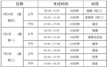 中考时间2023具体时间