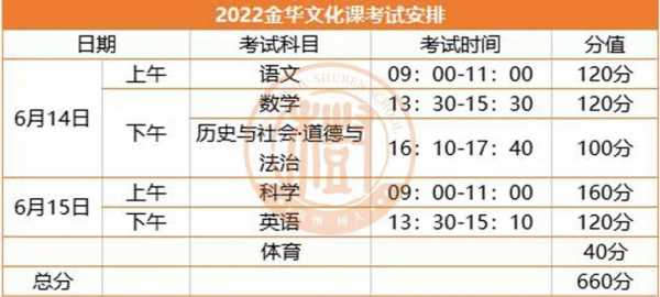 2024年中考是什么时候?