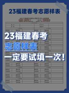 福建省春季高考录取志愿何时填报