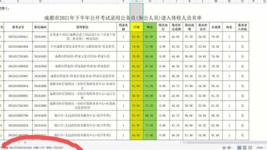 91年5月还能考几次公务员