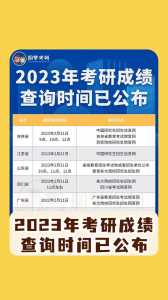 四川2023考研成绩公布时间