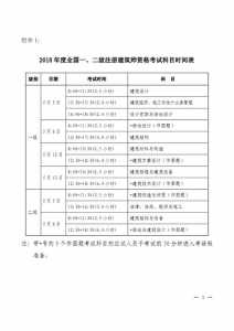 二建考试时间全国都一样吗?