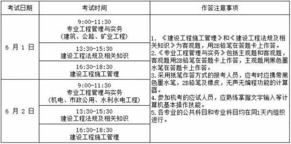 二级建造师每年什么时候考试?