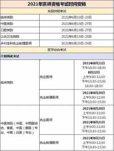 执业医师技能考试具体时间怎么查