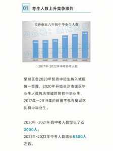 河北2025年取消中考直接上高中吗