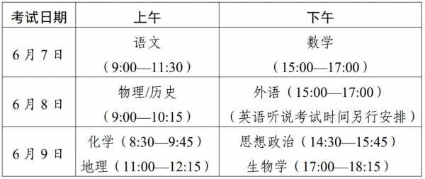 2021广东春季高考安排是怎样的