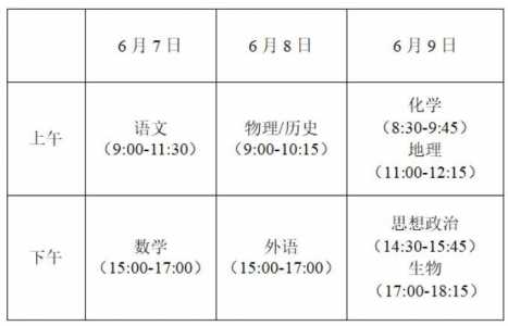 春季高考几月份考试