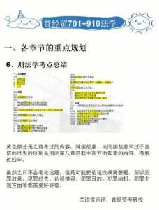 考研怎么进行的,需要在哪报考?法学考研需要考哪些?