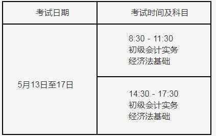 初级会计报名时间2023官方网站入口