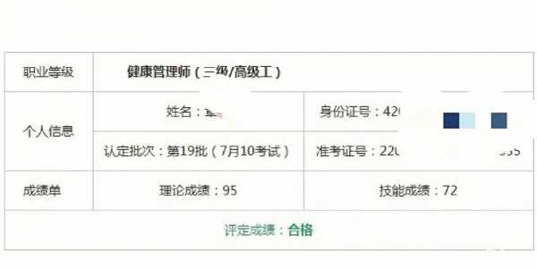 2020年健康管理师多久出成绩?