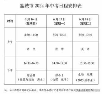 2024年几月的龙更好,属龙最富贵的出生时辰