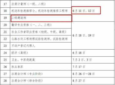 二级建造师考试每年什么时候举行?