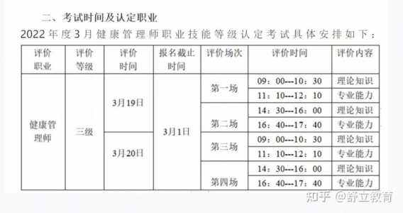 健康管理师几月份考试