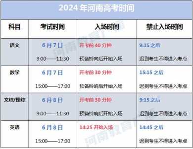 2024年安徽高考时间是什么时候?