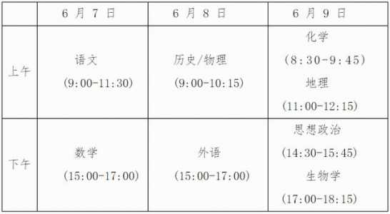 2024年高考时间表格，2024年高考时间表格图片