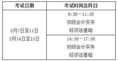 初级会计2022年报名和考试时间是什么时候