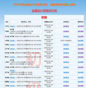 2022年会计师报名和考试时间