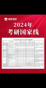 河南省2024年考研分数线公布时间，河南省2024年考研分数线公布时间表的简单介绍