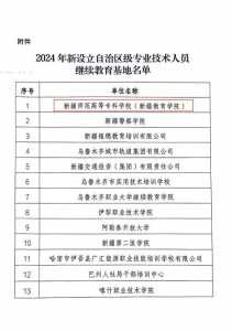 2020高考卷全国统一吗?