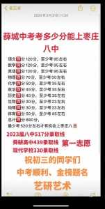 2023年中考录取分数线是多少?