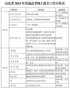 山东听力2023高考报名时间是什么时候?