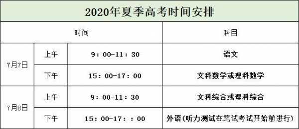 山西高考报名日期，山西高考报名日期查询