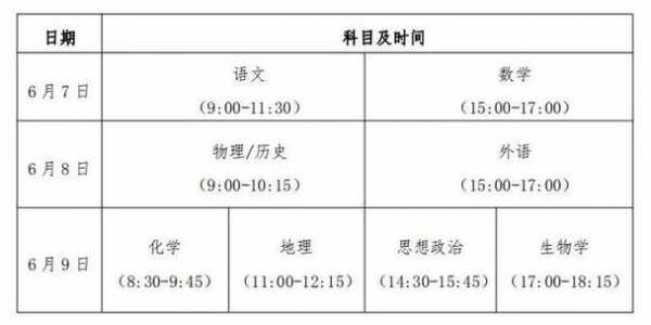 3+1+2高考时间安排