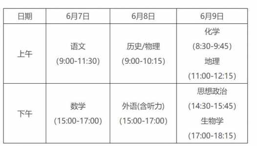 新高考考试时间安排表