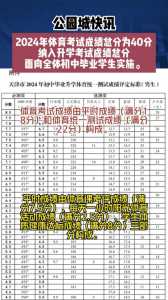 2024辽宁中考体育改革及分数分配