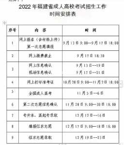 山西成人高考报名时间2022年