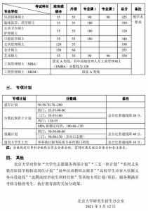 24研究生成绩查询时间