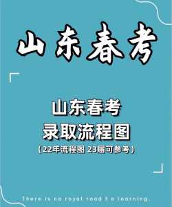 山东省春季高考时间