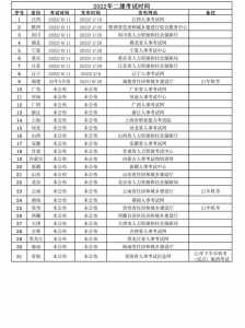 2022二建考试时间?