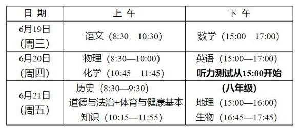 2024年中考日距今还有几日?