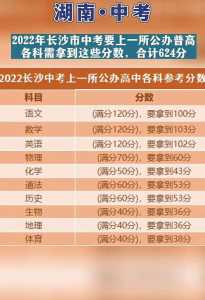 河北廊坊永清一中中考2021年报名条件