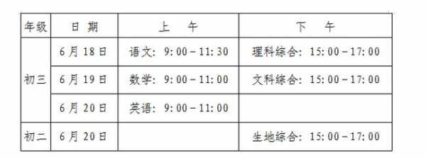 2023湖南中考时间是几月几号