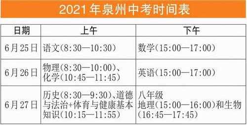 21年中考时间福建，2021年中考时间福建