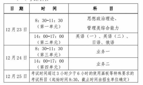 考研时间2024年具体考试时间是几月几号?